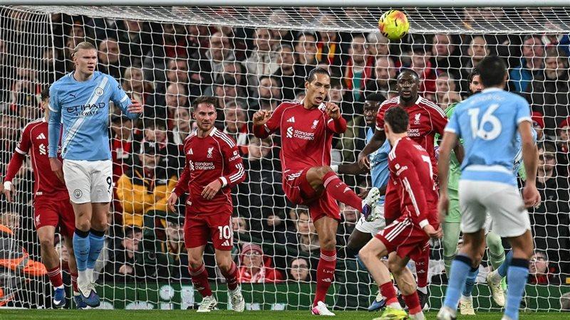 Liverpool's Defensive System Is Almost Impossible to Beat